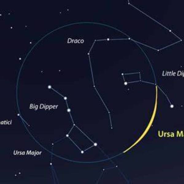 how to find orion's belt from big dipper